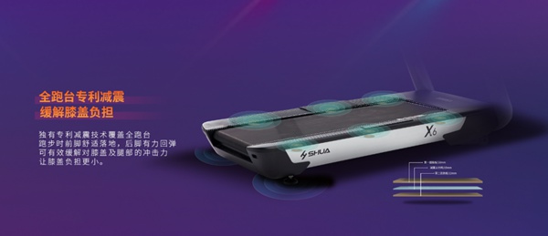 室内健身器材-suncitygroup太阳集团X6心率版跑步机