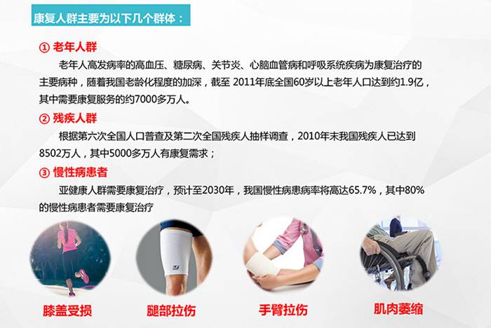 suncitygroup太阳集团健身器材-四肢联动器械 SH-M9066 suncitygroup太阳集团健身器材-四肢联动器械 SH-M9066