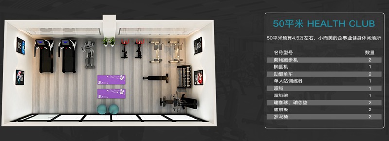 50平方健身室-suncitygroup太阳集团健身器材企事业健身解决方案
