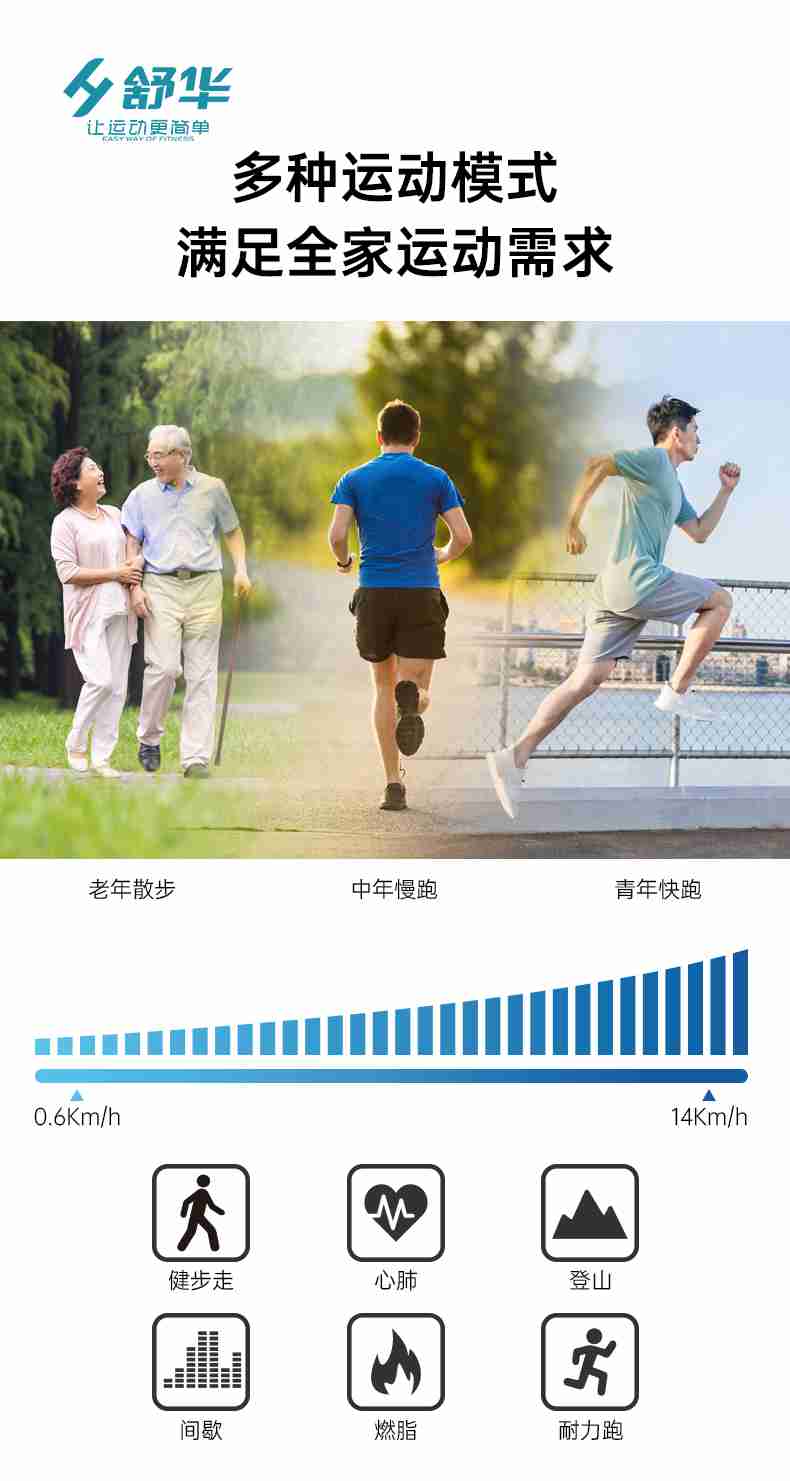 SH-T5600-T2 多功能跑步机-广西suncitygroup太阳集团体育健身器材有限公司